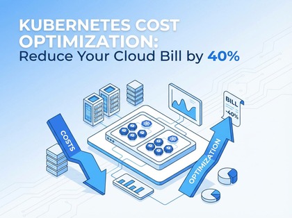 Kubernetes Cost Optimization: Reduce Your Cloud Bill by 40%